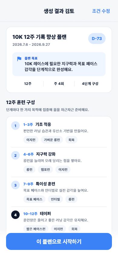 10K 기록 향상 플랜의 12주 단계별 훈련 구성을 보여주는 화면