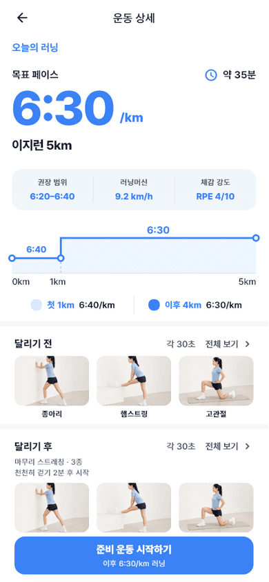 이지런의 목표 페이스와 구간별 페이스, 달리기 전후 운동을 보여주는 운동 상세 화면